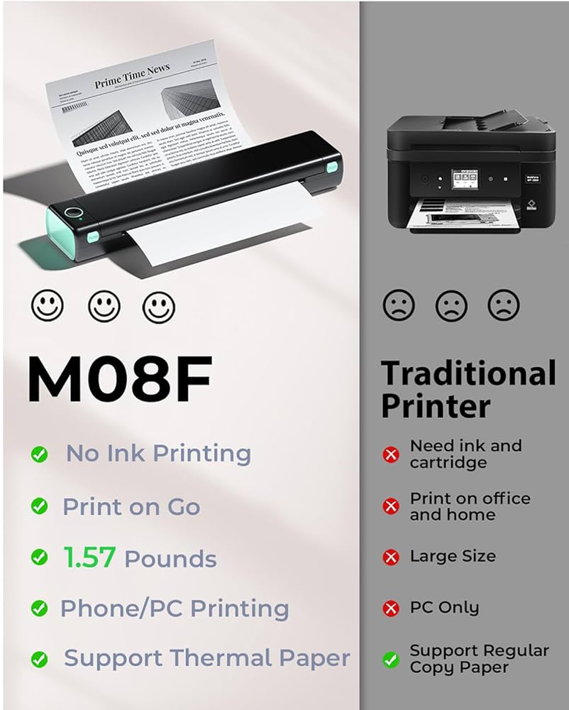 Pmo M08F プリンター Amazon.com: Phomemo Portable Printers Wireless for Travel